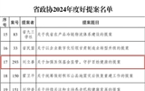 【喜讯】兰大二院刘立善、张静被政协甘肃省委员会通报表扬